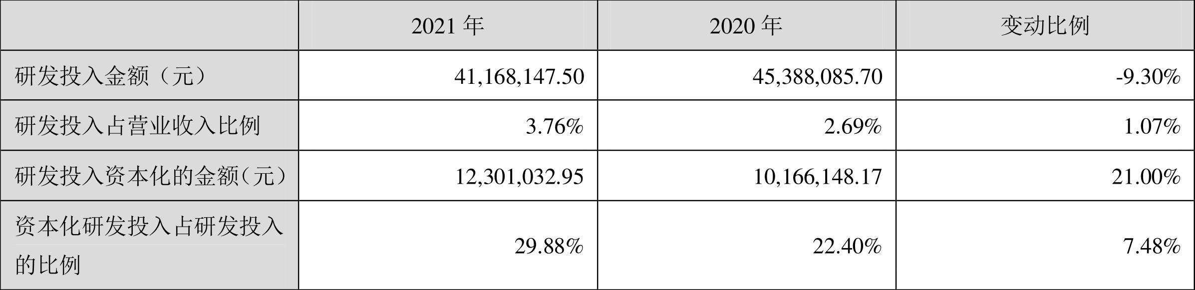 ST生物最新探索，前沿科技与生命的融合之道