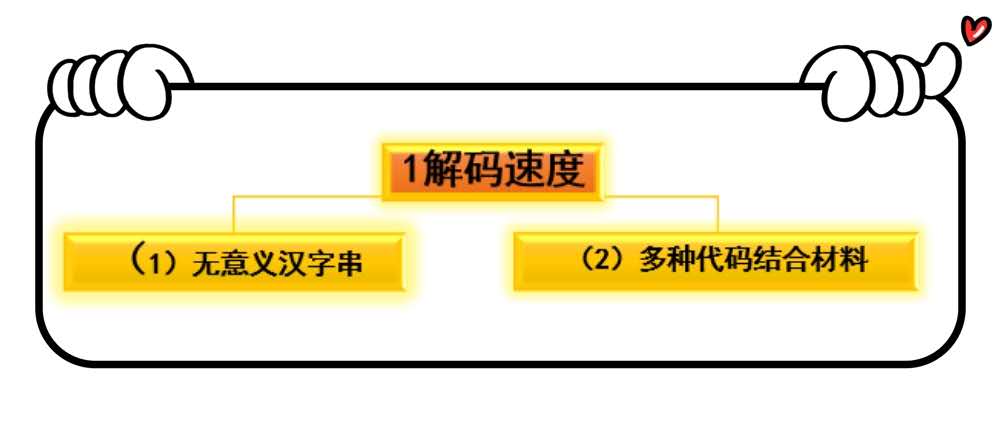 ＂一码爆(1)特＂的：快速问题解答_图形版1.28