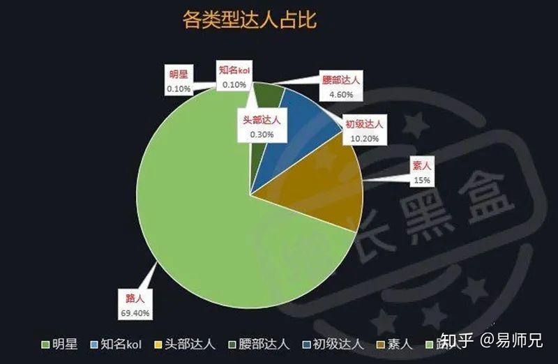 ＂新澳今天最新免费资料＂的：最新数据挖解释明_感知版7.18