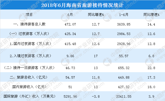 ＂香港6合开奖结果+开奖记录今晚＂的：全面数据分析_增强版8.3