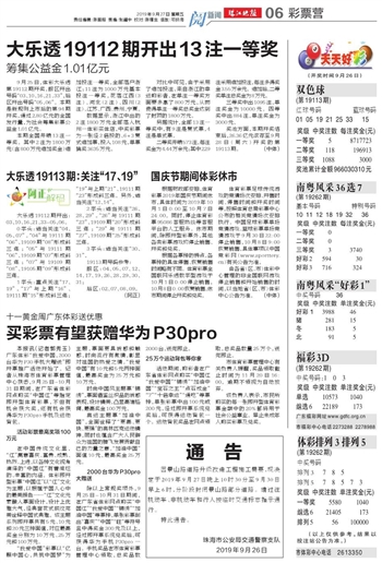 电子产品的技术 第198页