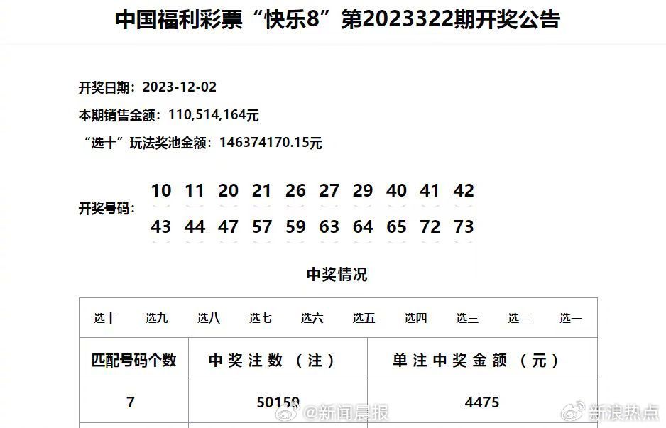 电子产品的技术 第197页
