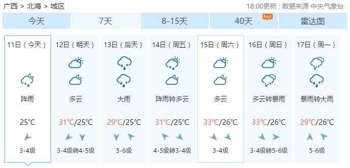 ＂新澳天天开奖资料大全最新53＂的：新式数据解释设想_未来版3.11