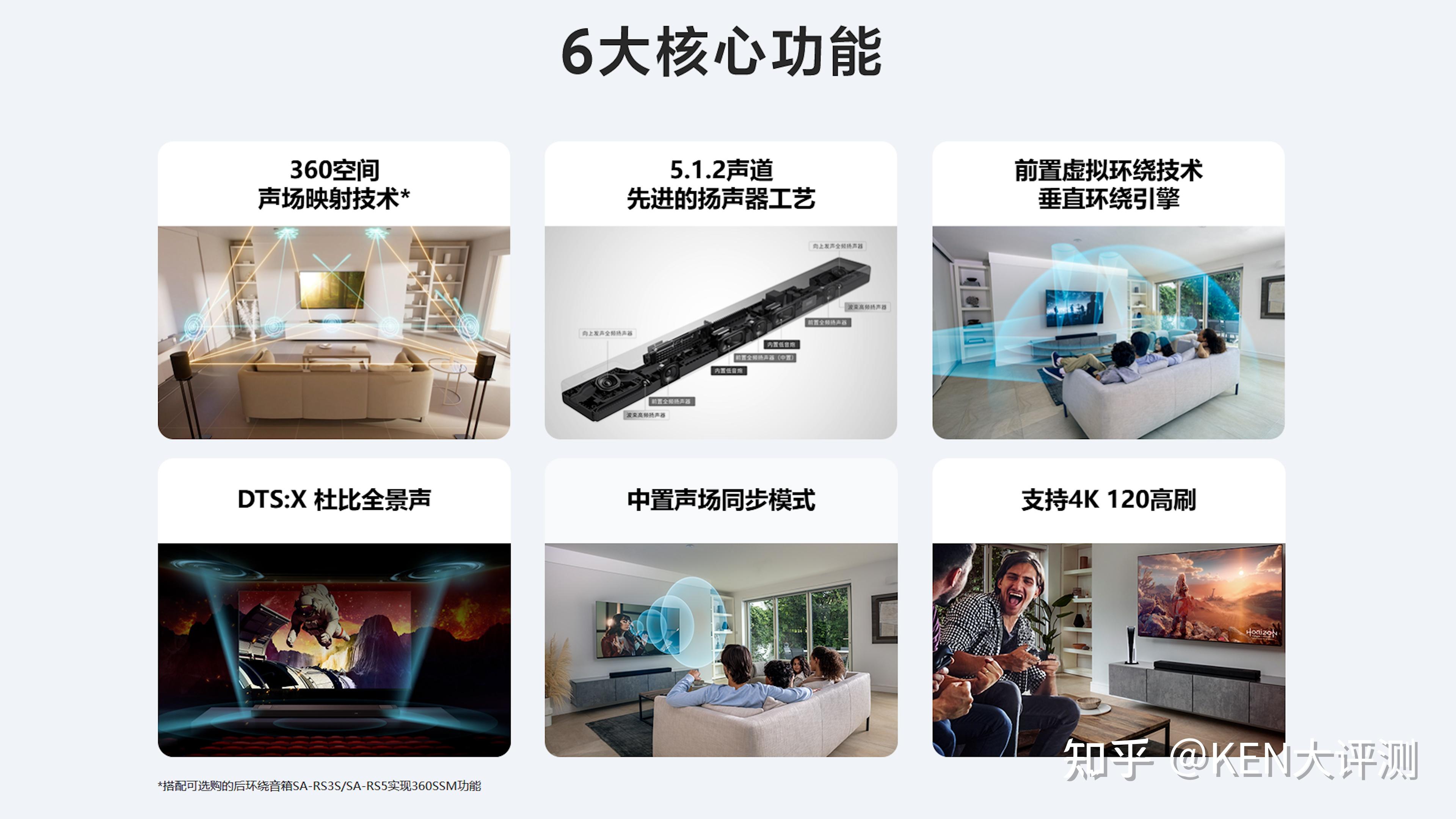 探索未来音频领域的三大要点，最新声道技术的突破与创新