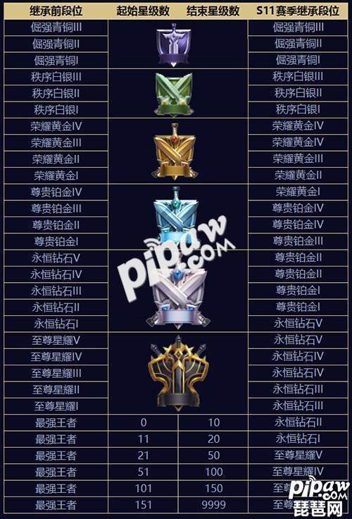 计算机软件