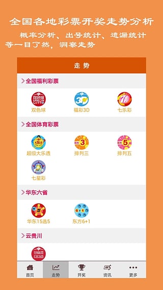 彩票安卓下载最新APP，科技助力，轻松掌握好运