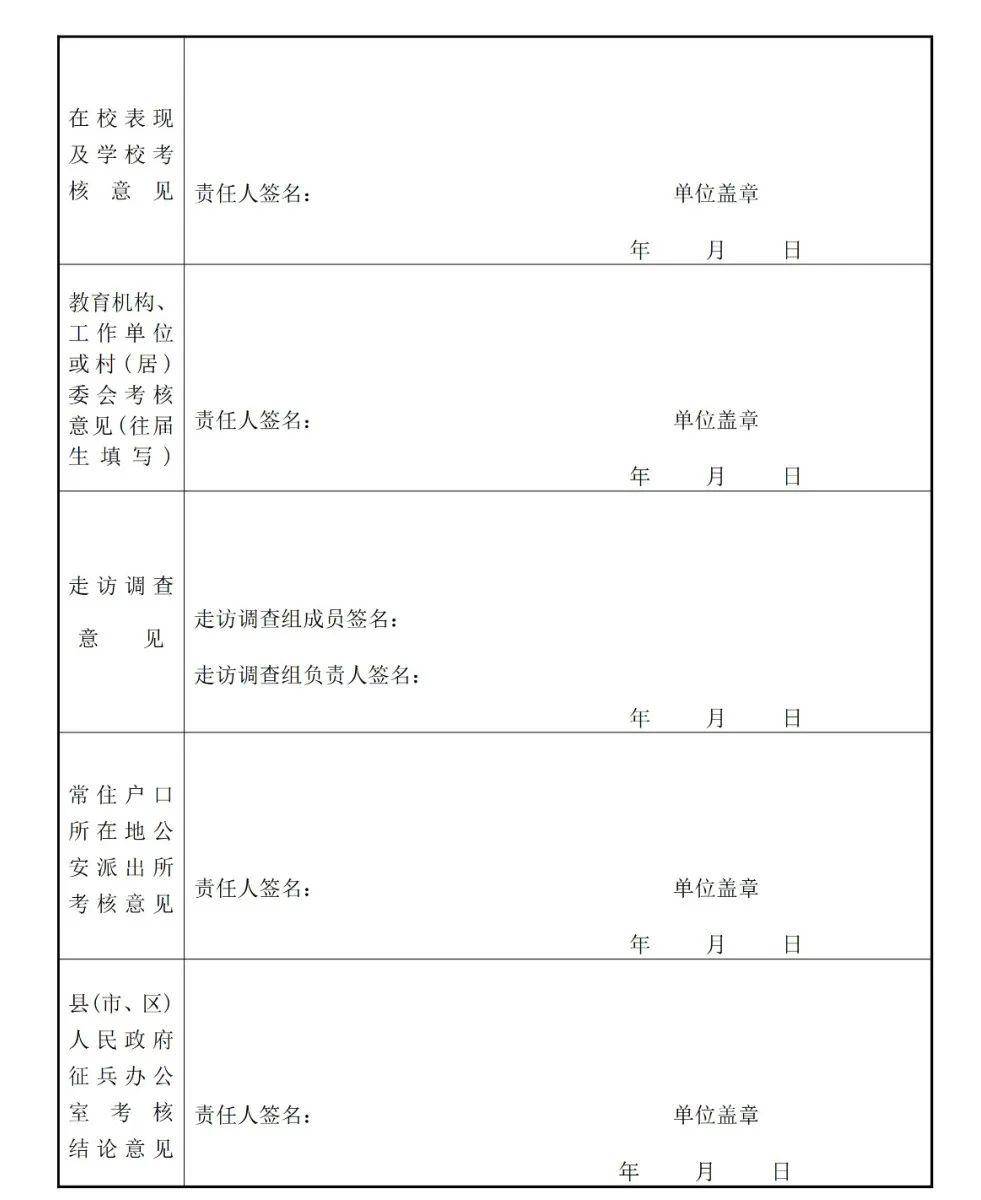 小红书揭秘，最新军校政审标准全解析📌🚨
