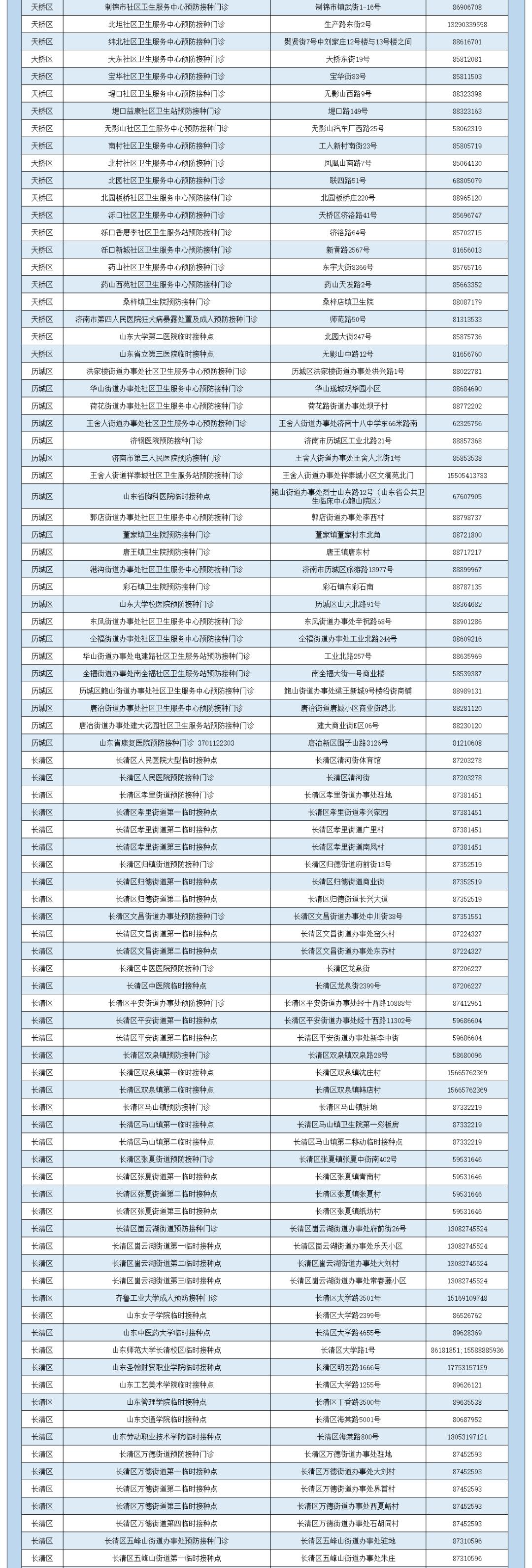 新冠肺炎疫苗最新动态，希望与力量的持续更新