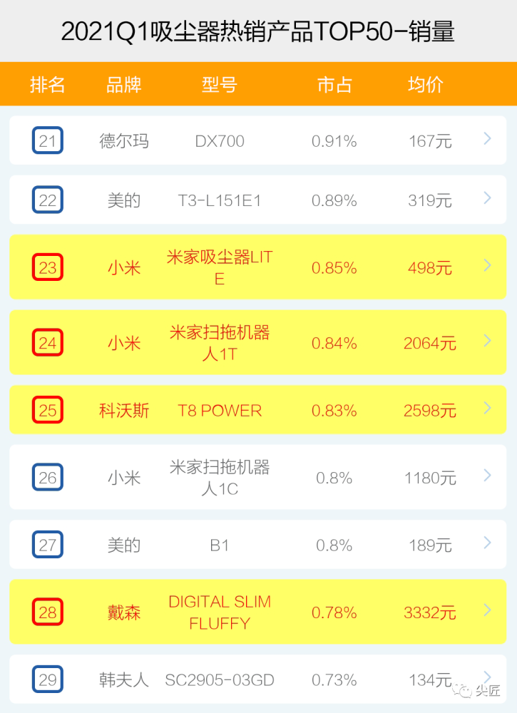 ＂澳门答家婆一肖一马一中一特＂的：数据驱动方案_智慧版8.17
