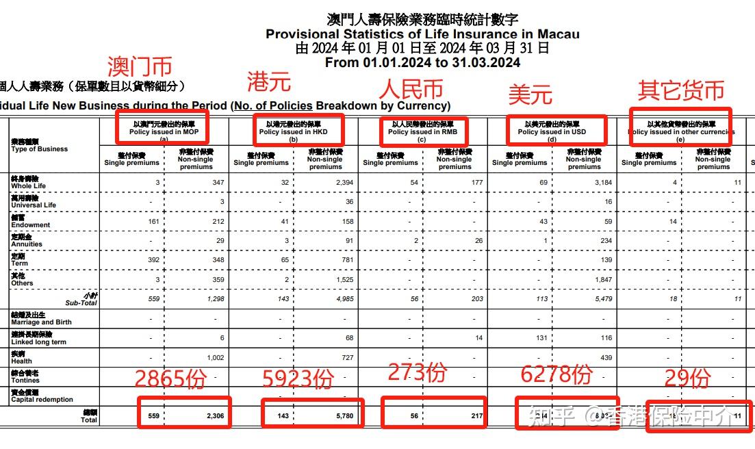 澳门王中王100%的资料2024年,实地应用实践解读_世界版56.796