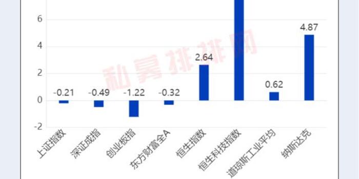 技术服务 第38页