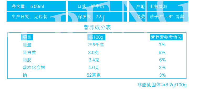 网络技术开发