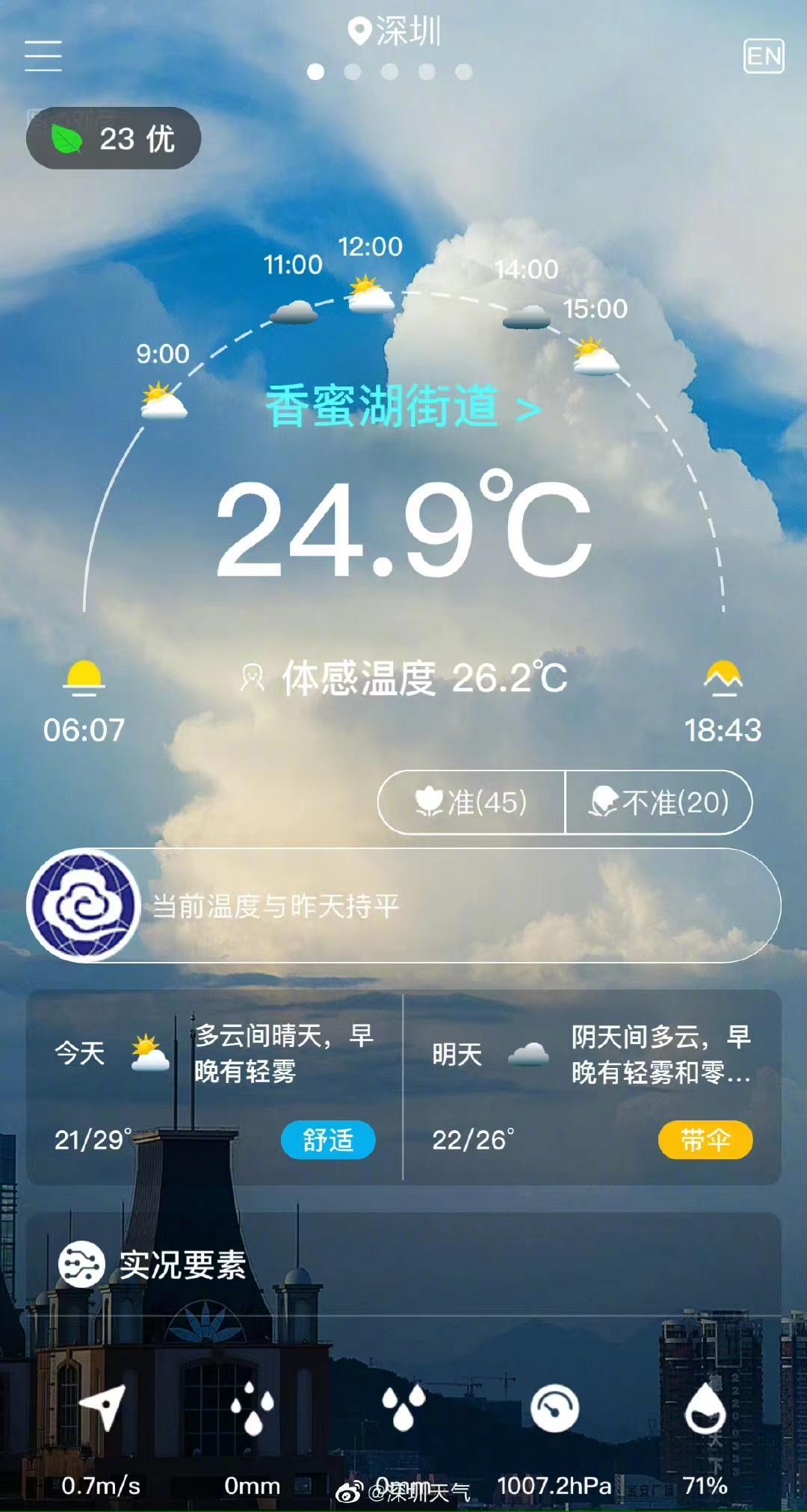 下载最新版天气预报，轻松掌握天气动态信息！