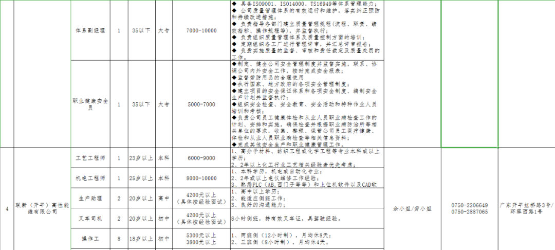 江门棠下最新招聘信息及自然美景探索之旅，内心的平静与喜悦寻找之旅