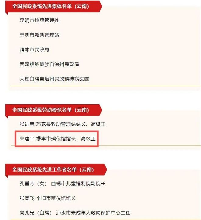 云南省表彰劳模，变化的力量与自信的成就成就展风采