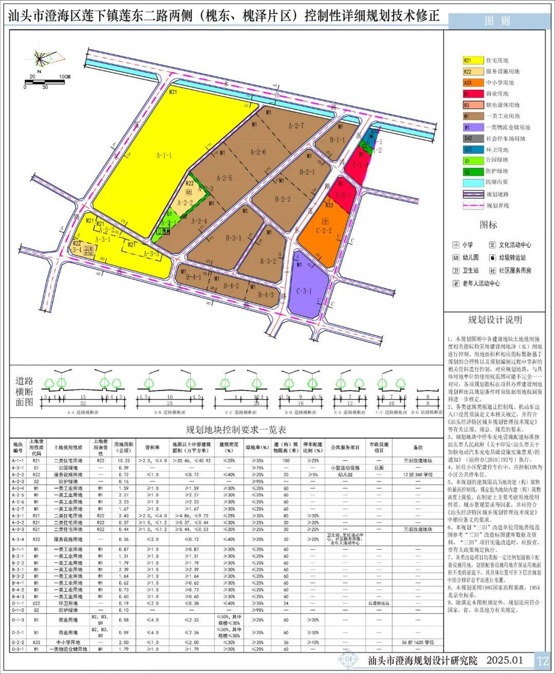 澄海凤东路最新动态更新，最新消息汇总