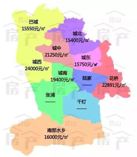 揭秘未来生活，揭秘昆山楼市最新消息与未来科技地产重磅来袭